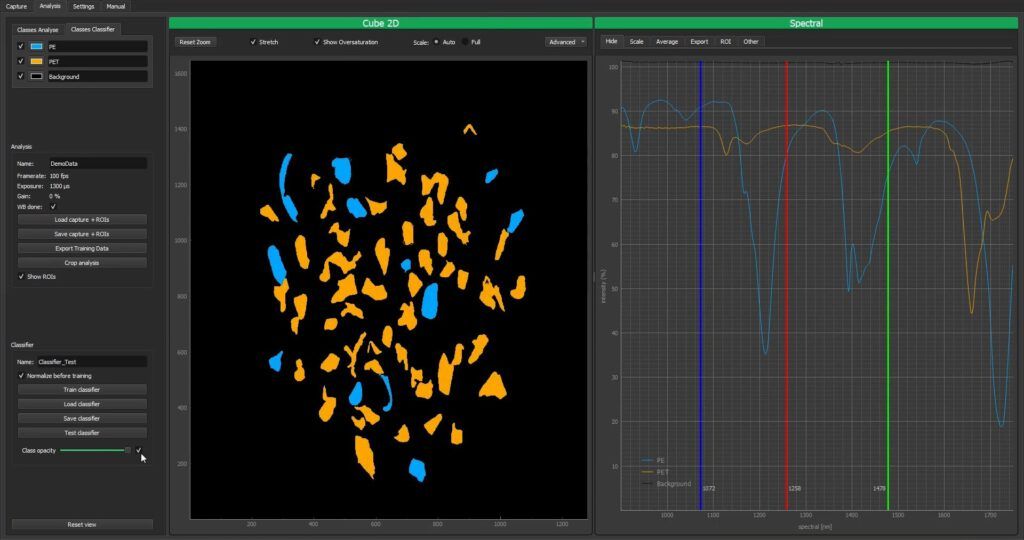 BlackStudio classifier