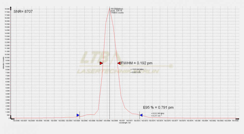 elias1-193nmslit-single-spectrum-960x526.png