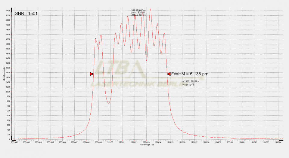 elias1-hg-single-spectrum-960x526.png