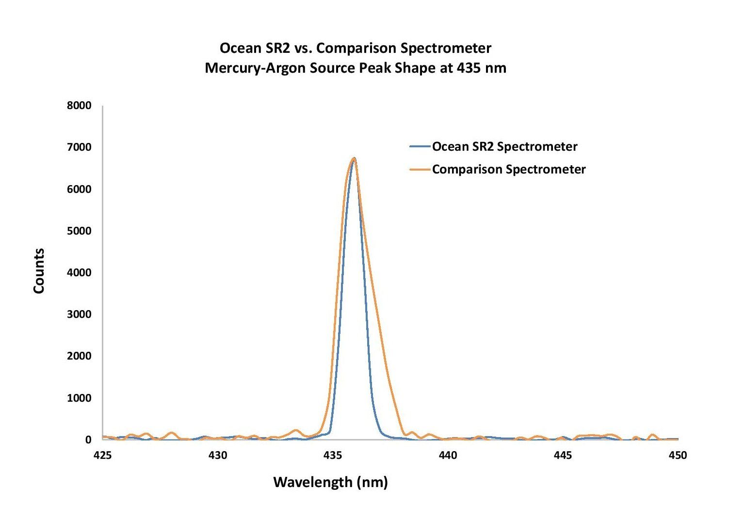 figure 2.jpeg